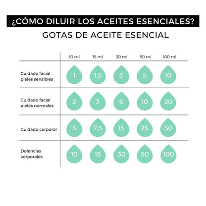 Aceite esencial Naranja 100% puro Arganour 15ml