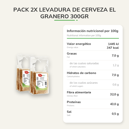 Información nutricional