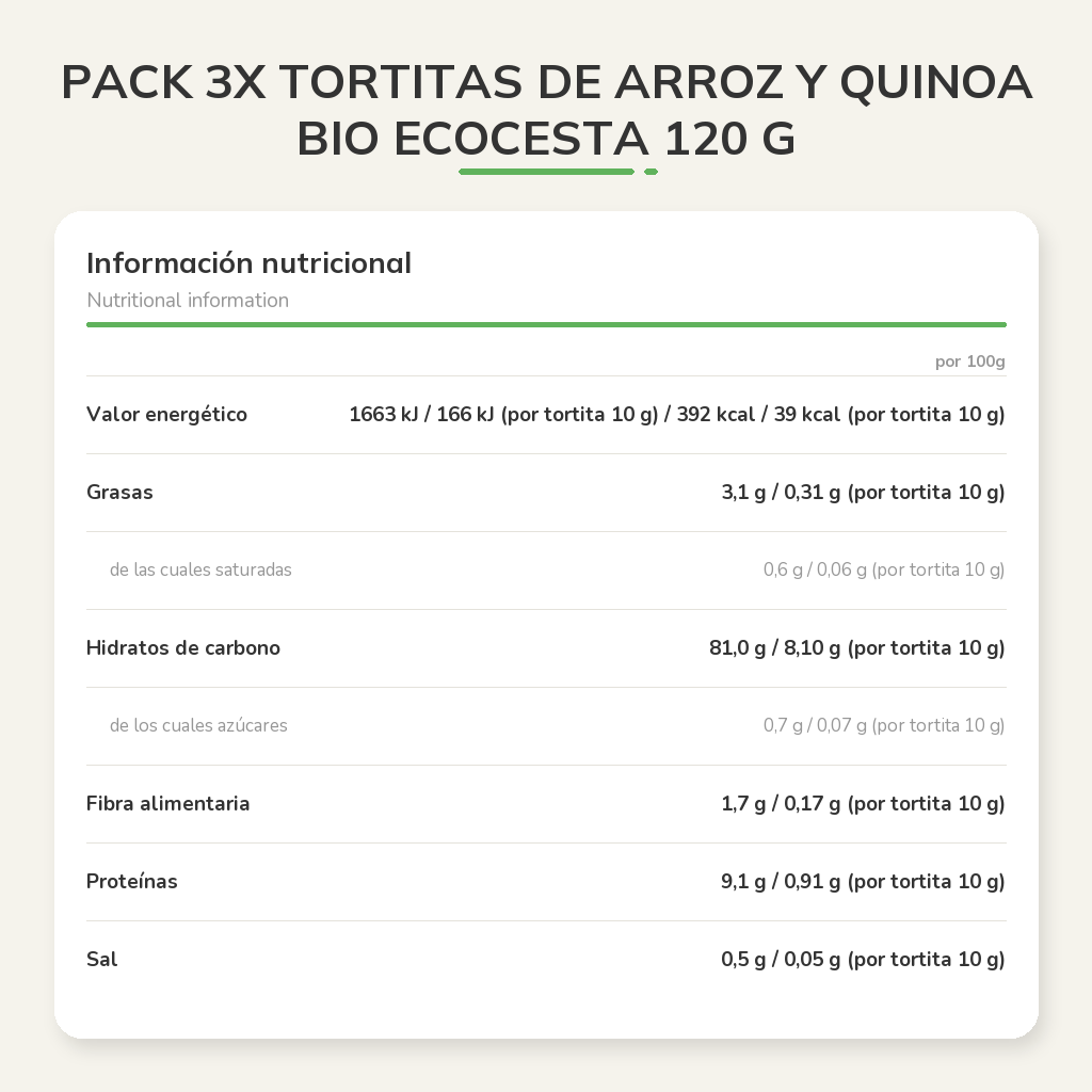 Información nutricional