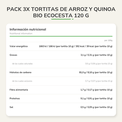 Información nutricional