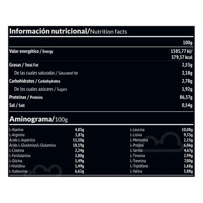 Paleobull Panacea Aislado de Proteína de Suero Chocolate 350 g