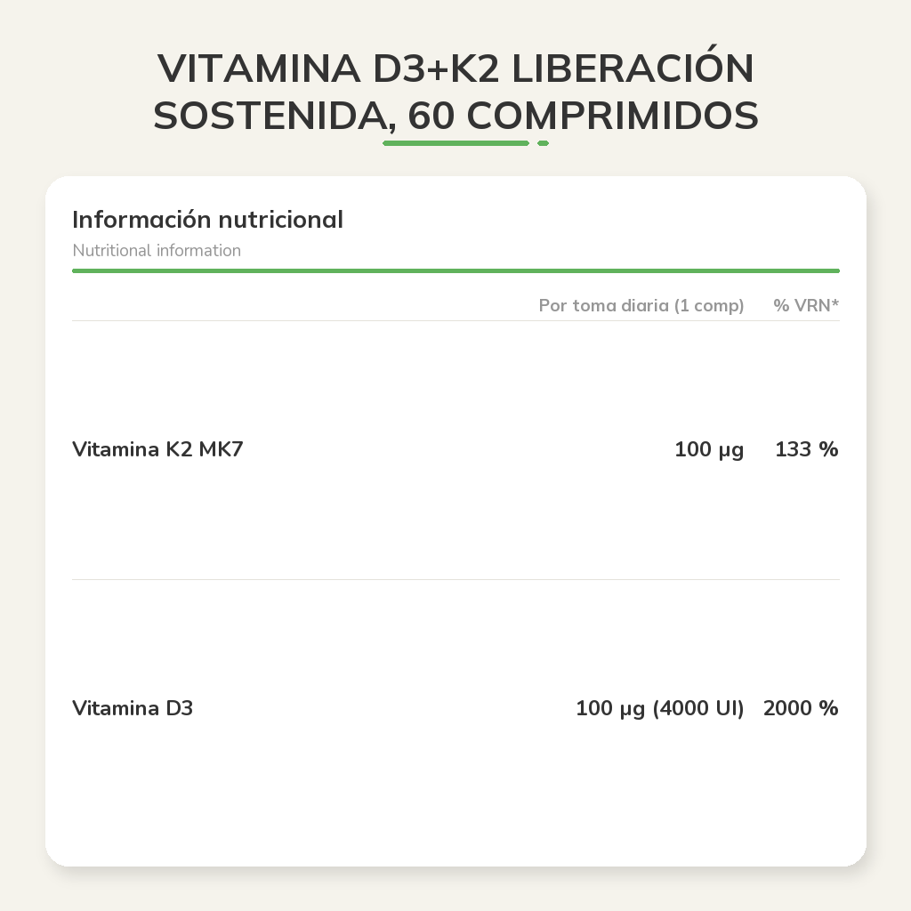 Información nutricional