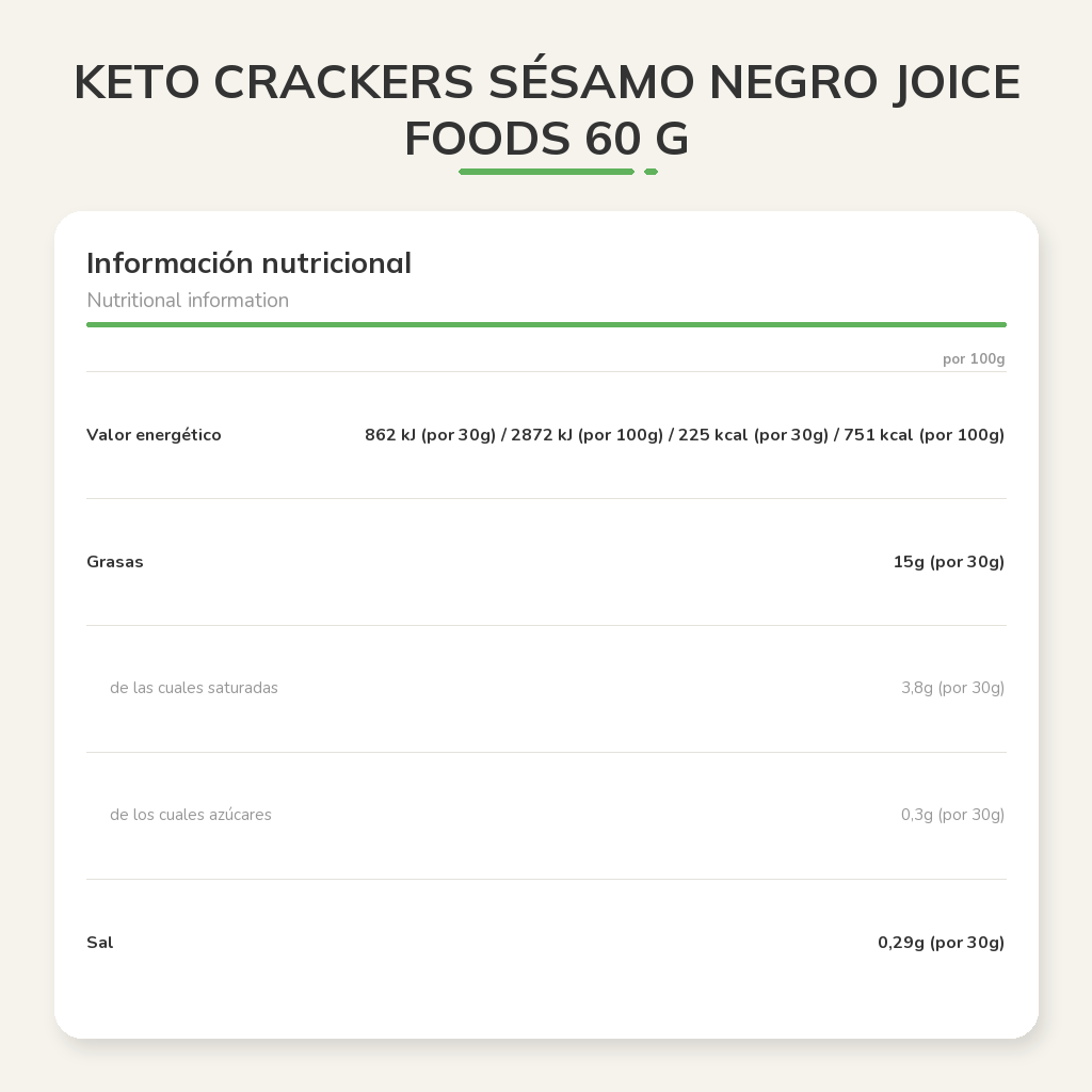 Información nutricional