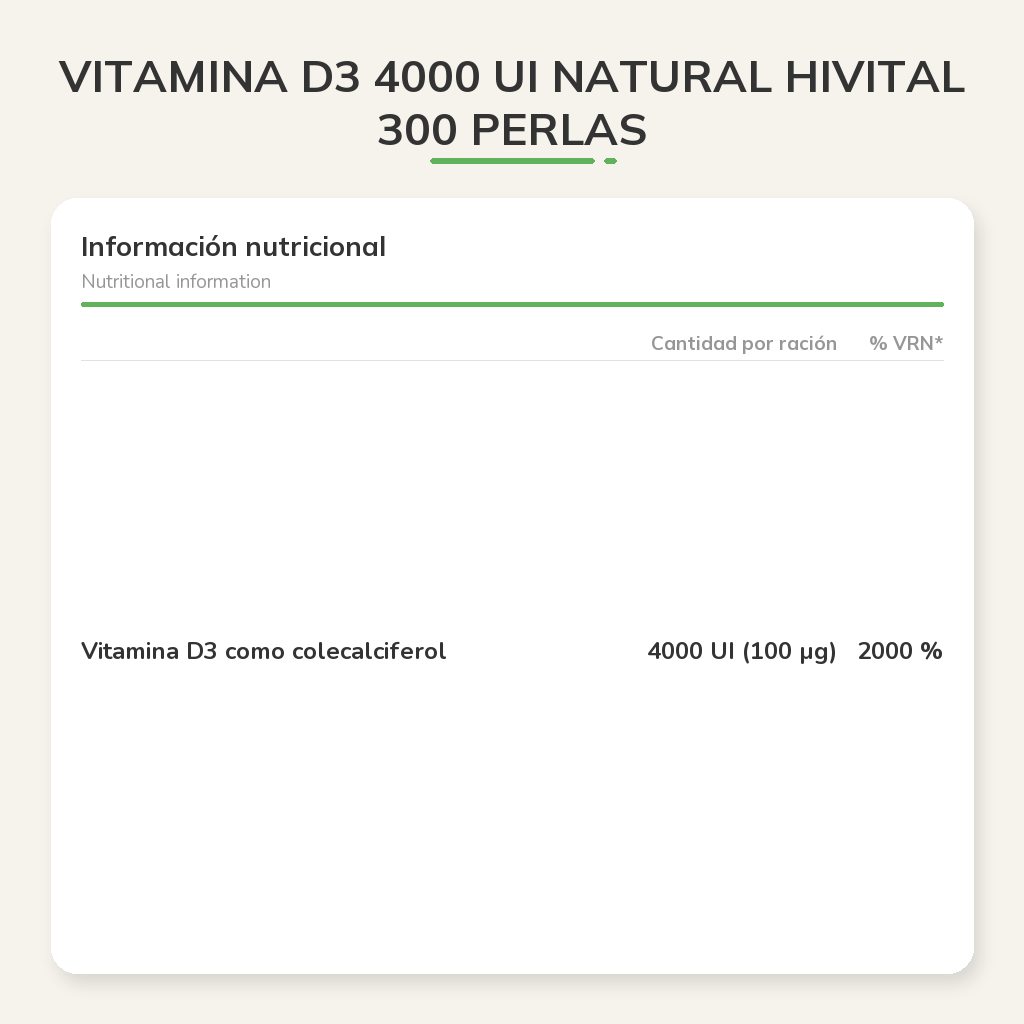 Información nutricional