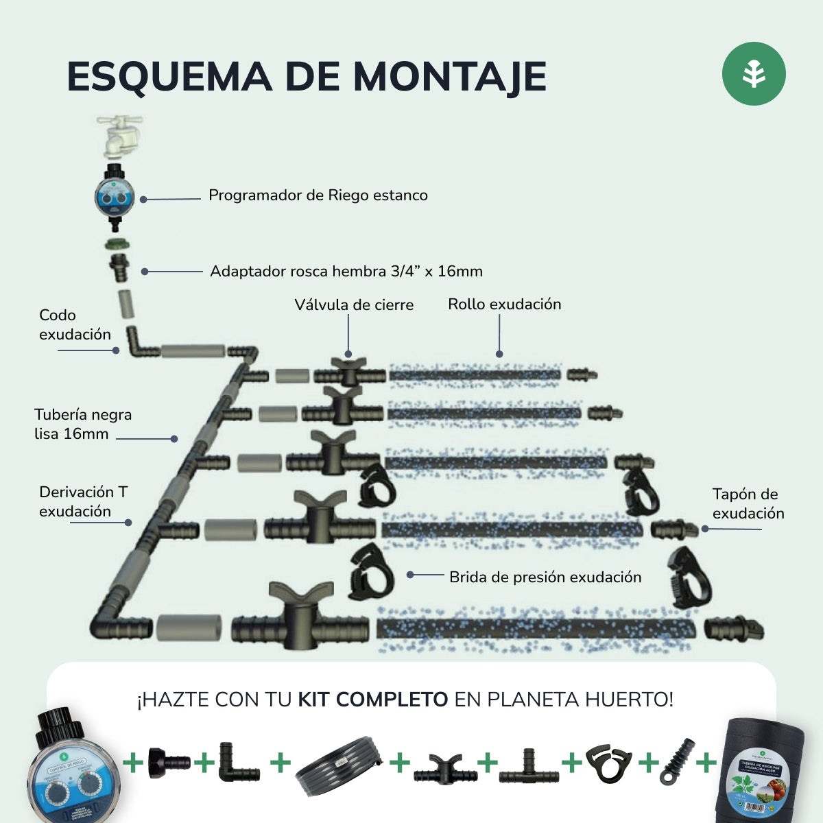 Tubería de Riego por Exudación en Rollo Garden Planeta Huerto 100 m