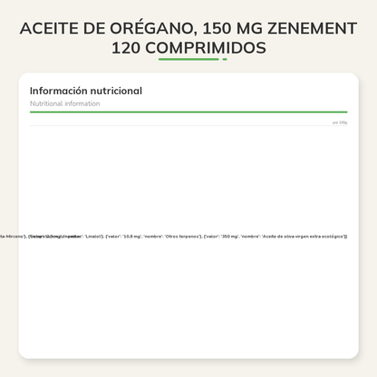 Información nutricional