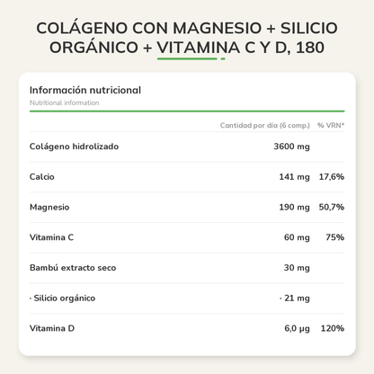 Información nutricional
