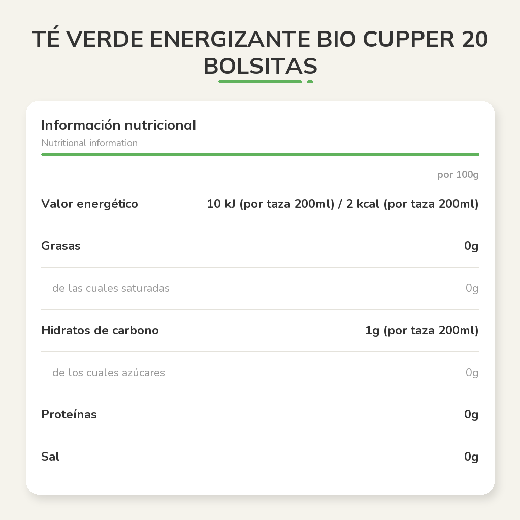 Información nutricional