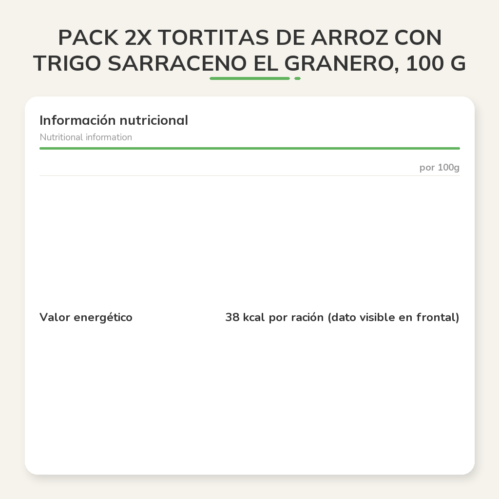 Información nutricional