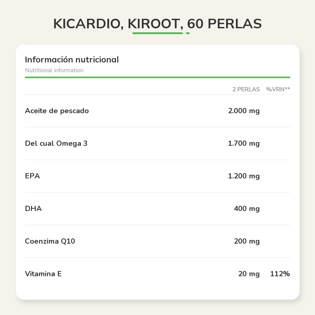 Información nutricional