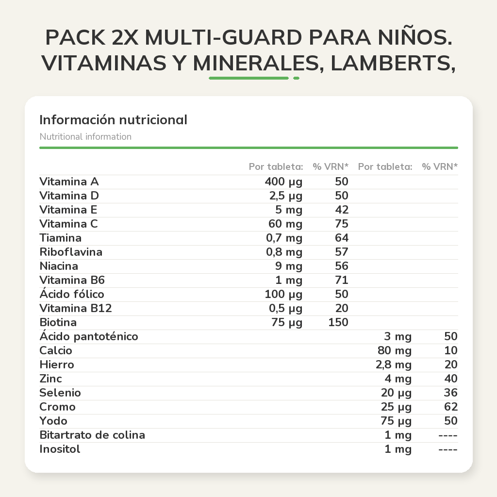 Información nutricional