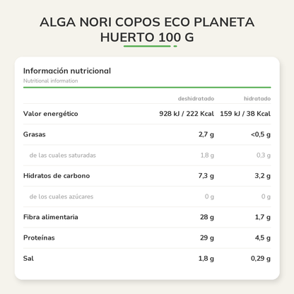 Información nutricional