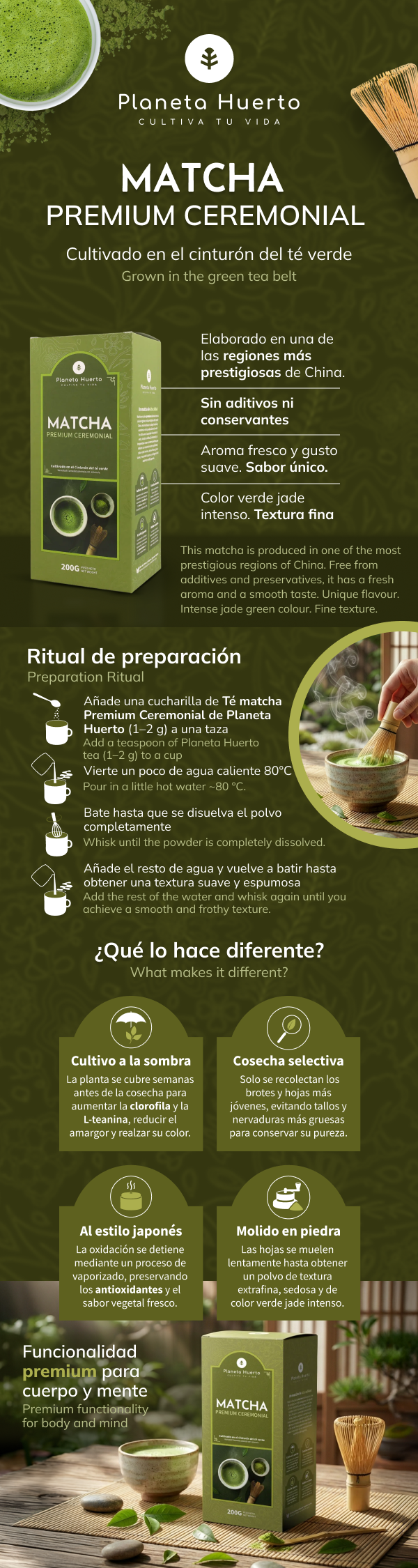 Tè Matcha Grado Cerimoniale Premium Planeta Huerto 200 g