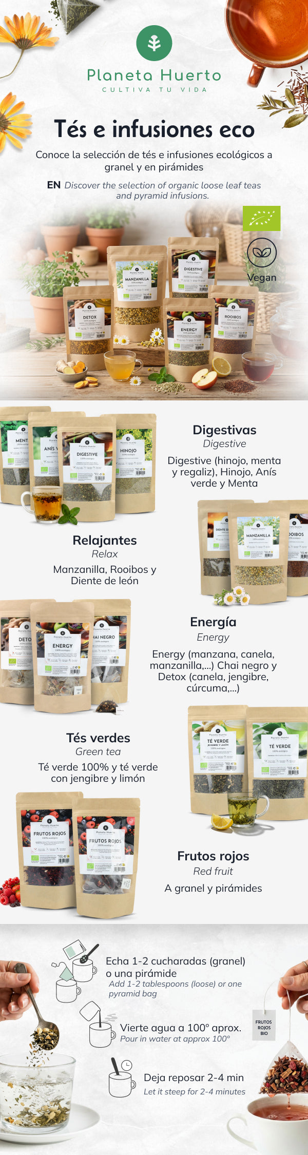 Tè nero chai ECO Planeta Huerto 70g